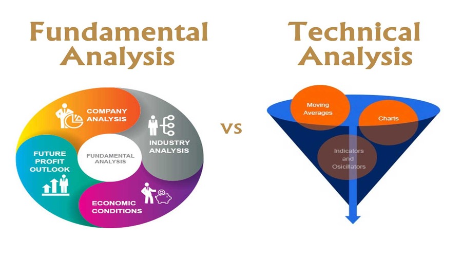 Understanding Market Analysis: Fundamental vs. Technical Analysis