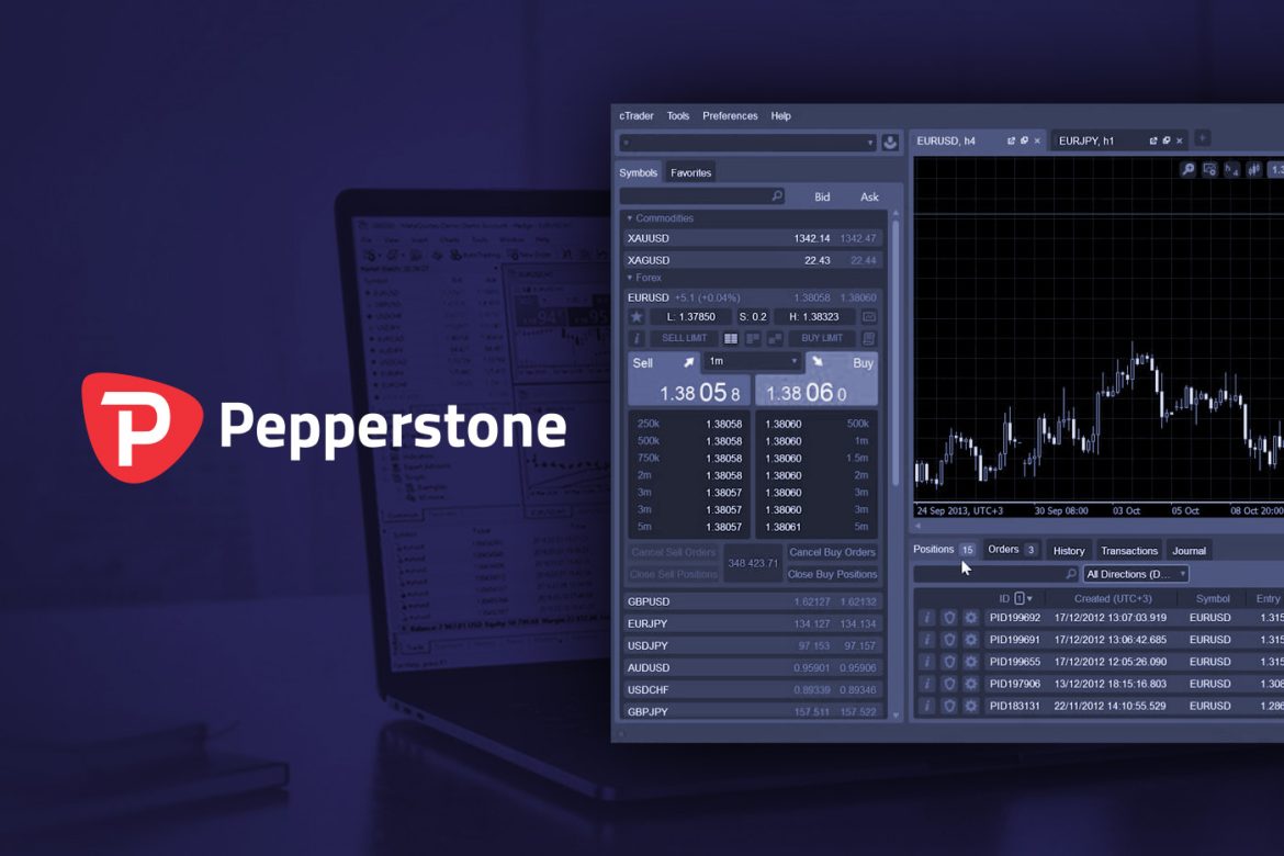 pepperstone-review.jpg Blockonomi